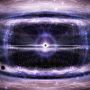 Solar Destrucction